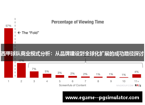 西甲球队商业模式分析：从品牌建设到全球化扩展的成功路径探讨