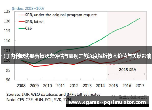 马丁内利欧协联赛场状态评估与表现走势深度解析技术价值与关键影响