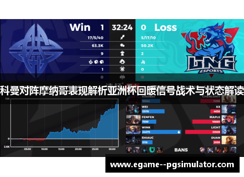 科曼对阵摩纳哥表现解析亚洲杯回暖信号战术与状态解读