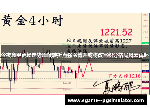 今夜意甲赛场走势暗藏转折点强弱博弈或将改写积分格局风云再起