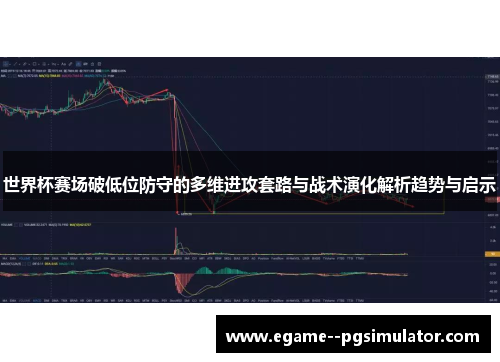 世界杯赛场破低位防守的多维进攻套路与战术演化解析趋势与启示