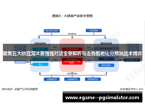 聚焦五大欧冠淘汰赛强强对话全景解析与走势前瞻比分预测战术博弈 聚焦五大欧冠淘汰赛强强对话全景解析与走势前瞻比分预测战术博弈