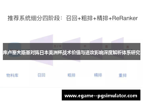 库卢塞夫斯基对阵日本美洲杯战术价值与进攻影响深度解析体系研究