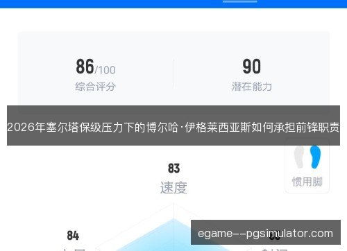 2026年塞尔塔保级压力下的博尔哈·伊格莱西亚斯如何承担前锋职责 2026年塞尔塔保级压力下的博尔哈·伊格莱西亚斯如何承担前锋职责